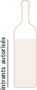 Taux d'intrants autorisés